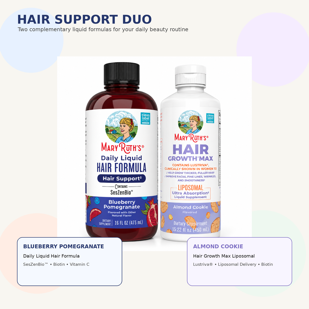 MaryRuth’s Advanced Hair Growth Bundle – Daily Liquid Hair Formula + Hair Growth Max Liposomal