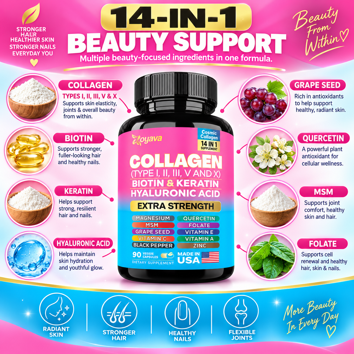 Zoyava Cosmic Collagen 14-in-1 – Multi Collagen Types I, II, III, V & X with Biotin, Keratin & Hyaluronic Acid | 90 Capsules