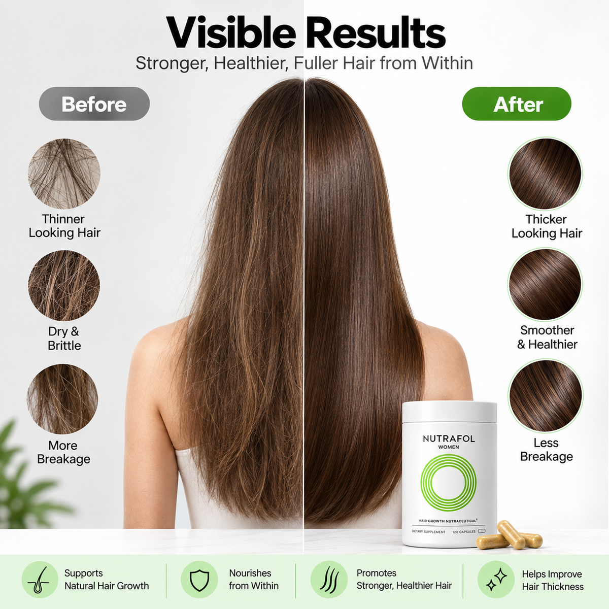 Nutrafol Women Hair Growth Nutraceutical – 120 Capsules