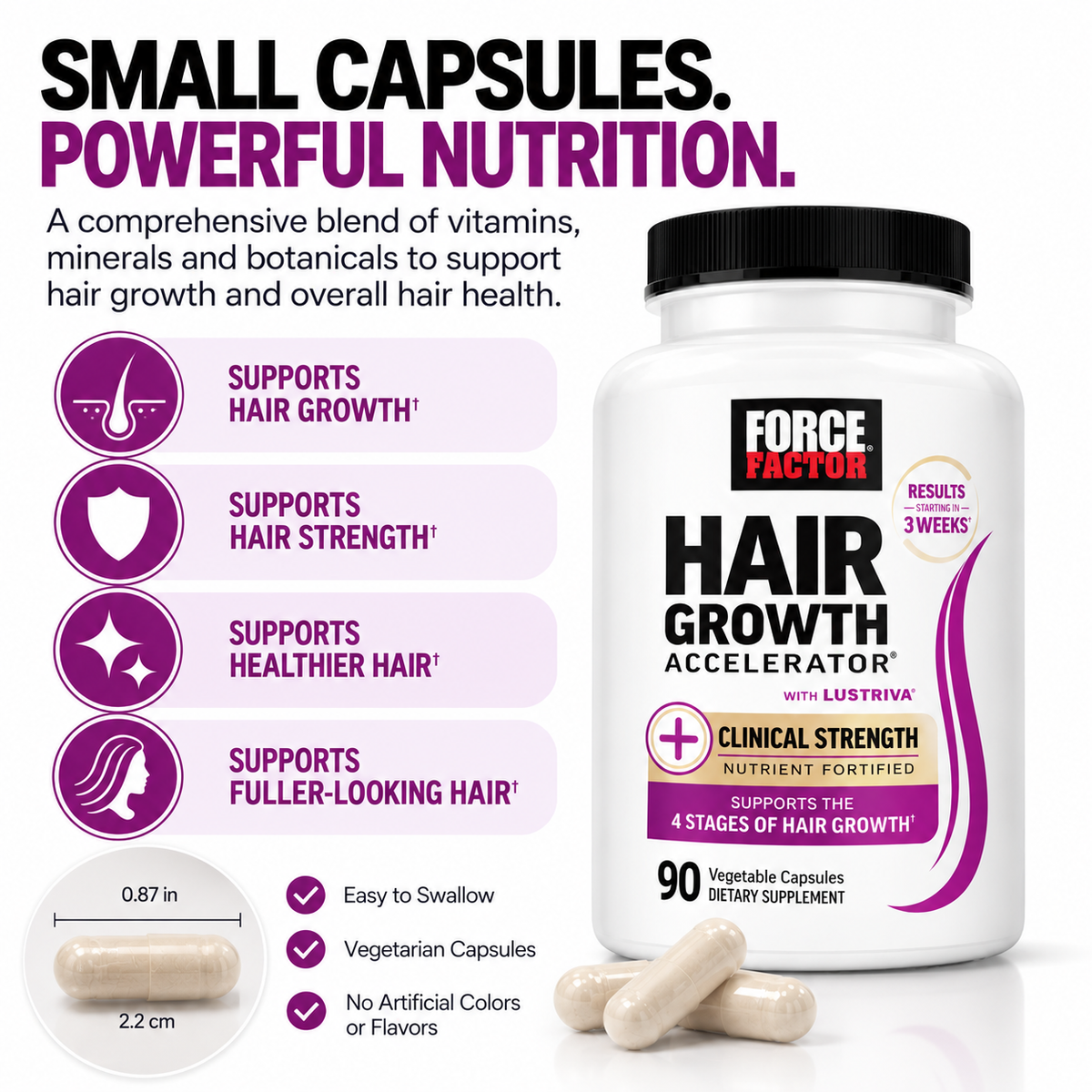 Force Factor Hair Growth Accelerator with Lustriva® – Clinical Strength Hair Support | 90 Capsules